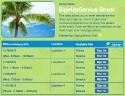 luau tropical party sign up sheet