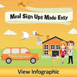 Meal Sign Ups Made Easy. Click to view Infographic